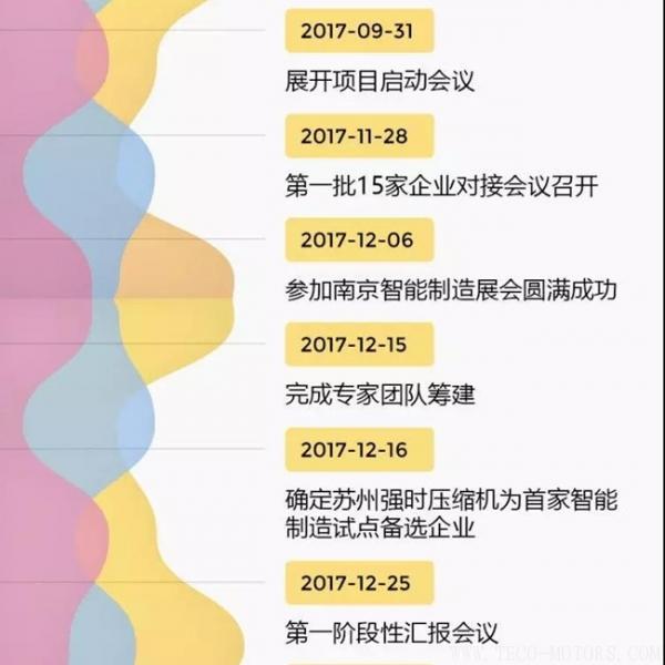 【壓縮機】蘇州強時入選昆山智能制造第一批首家試點單位 - TECO東元電機 | 變頻器·伺服電機·減速機·電機解決方案