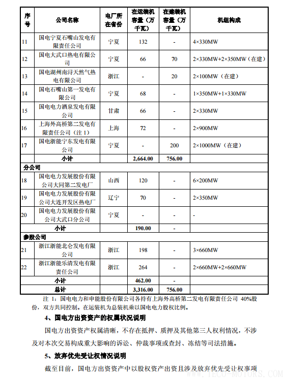 【電廠】中國神華與國電電力將組建合資公司 裝機超8000萬千瓦 - TECO東元電機 | 變頻器·伺服電機·減速機·電機解決方案