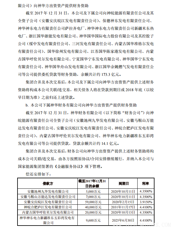 【電廠】中國神華與國電電力將組建合資公司 裝機超8000萬千瓦 - TECO東元電機 | 變頻器·伺服電機·減速機·電機解決方案