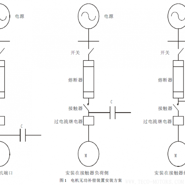 淺談熱電廠電機(jī)節(jié)能降耗的途徑 - TECO東元電機(jī) | 變頻器·伺服電機(jī)·減速機(jī)·電機(jī)解決方案