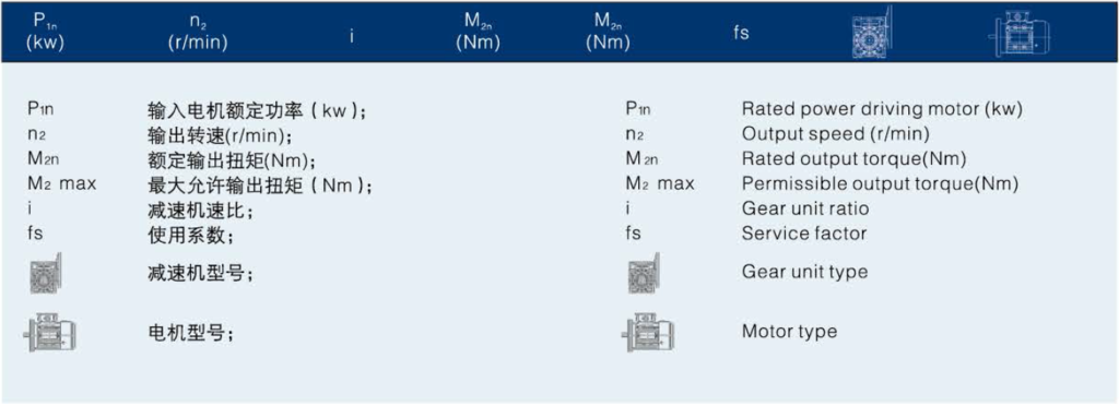 東元RV蝸輪蝸桿減速機 - TECO東元電機 | 變頻器·伺服電機·減速機·電機解決方案
