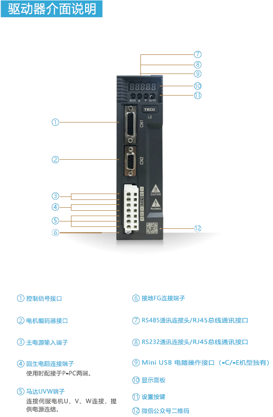 JSDL2伺服驅動器(TECO) - TECO東元電機 | 變頻器·伺服電機·減速機·電機解決方案