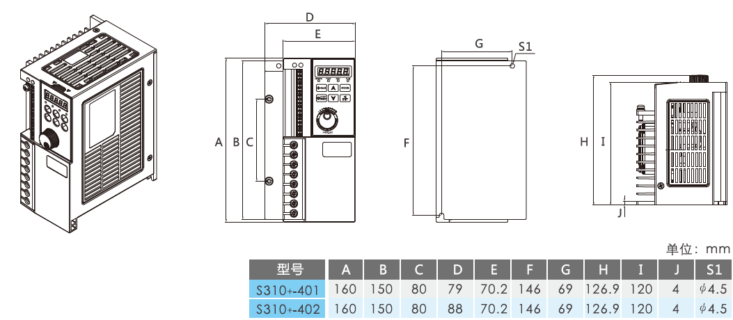 S310+-401-H3BCD  0.75KW變頻器 - TECO東元電機 | 變頻器·伺服電機·減速機·電機解決方案