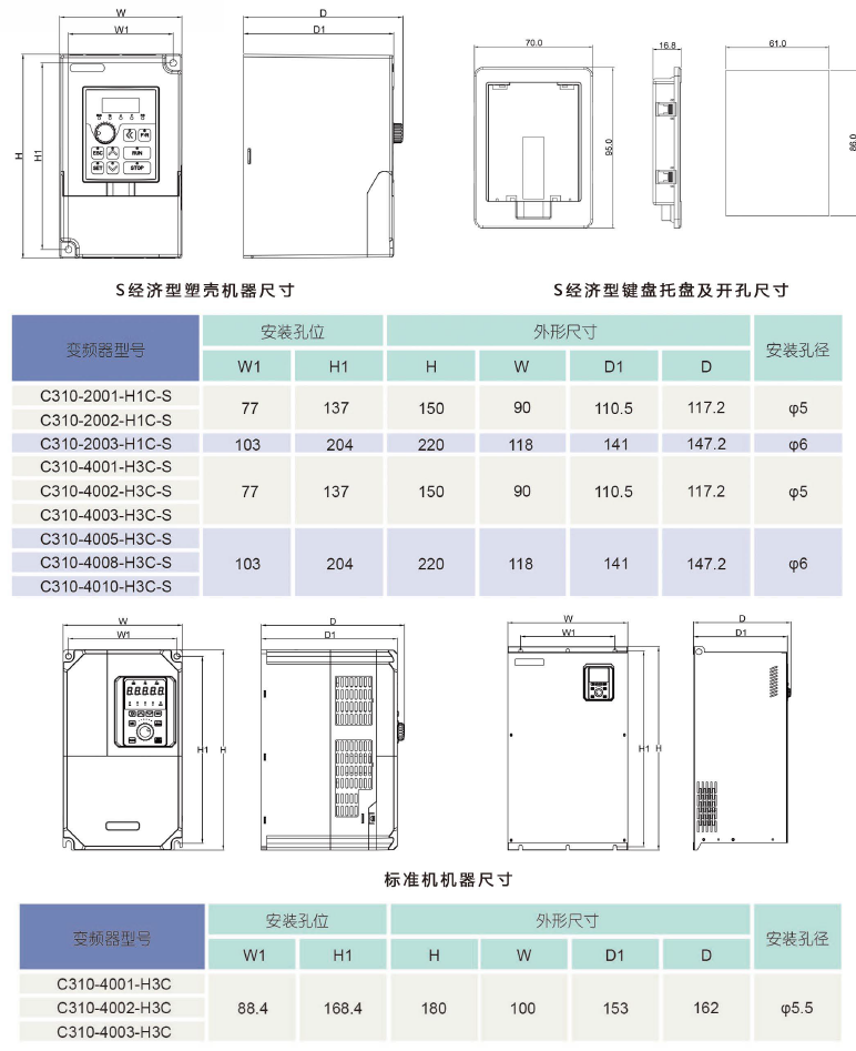 C310-4001-H3C  0.75KW變頻器 - TECO東元電機 | 變頻器·伺服電機·減速機·電機解決方案
