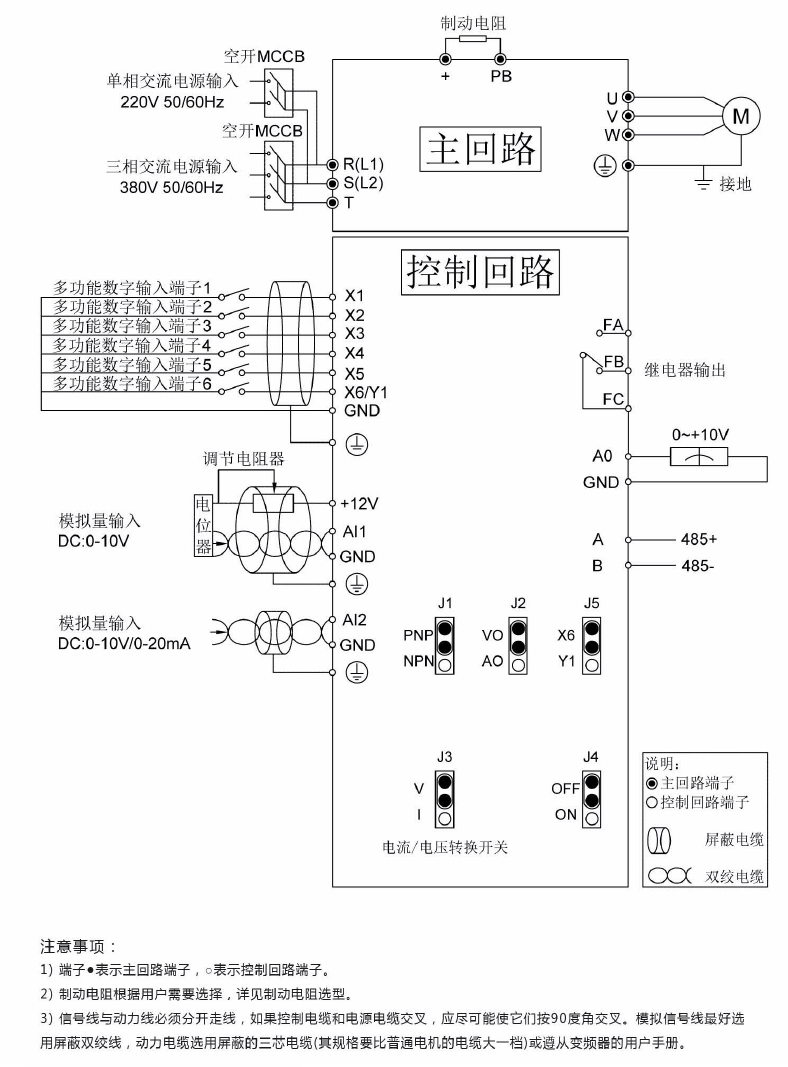 C310-4001-H3C  0.75KW變頻器 - TECO東元電機 | 變頻器·伺服電機·減速機·電機解決方案