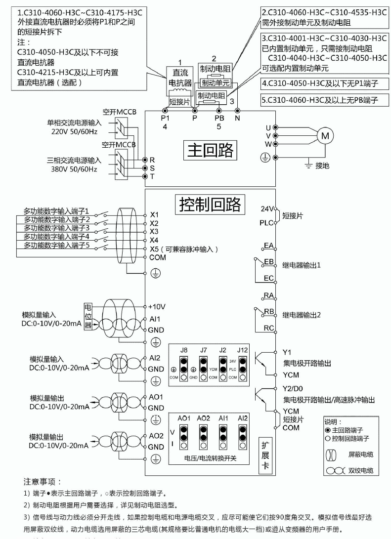 C310-4001-H3C  0.75KW變頻器 - TECO東元電機 | 變頻器·伺服電機·減速機·電機解決方案