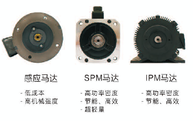 A510-4008-SE3C  5.5KW變頻器 - TECO東元電機 | 變頻器·伺服電機·減速機·電機解決方案
