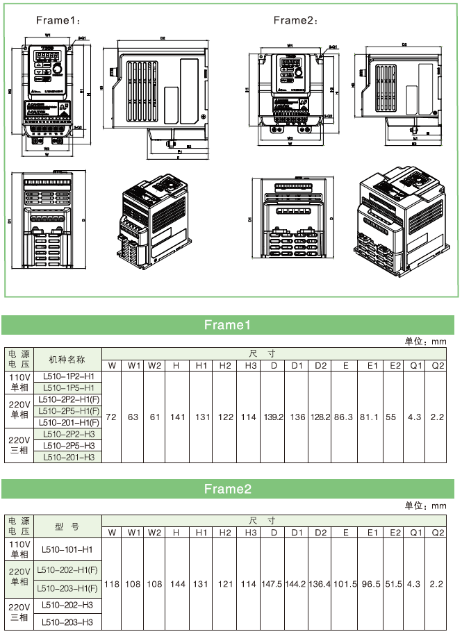 L510-1P5-SH1-NC  0.4KW變頻器 - TECO東元電機 | 變頻器·伺服電機·減速機·電機解決方案