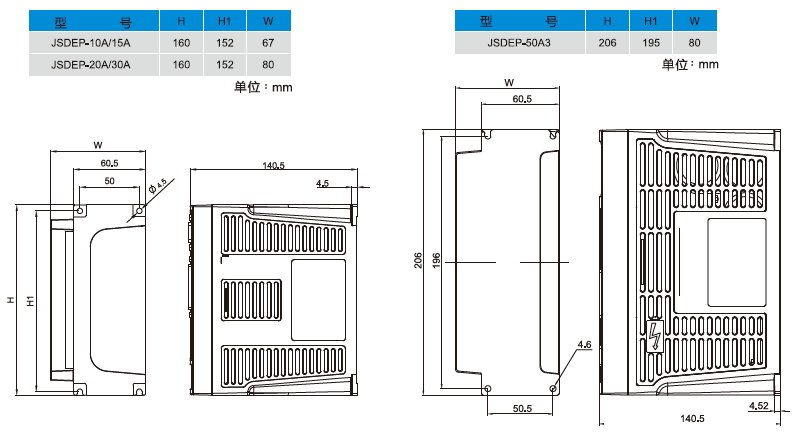 JSDEP-20A伺服驅動器 - TECO東元電機 | 變頻器·伺服電機·減速機·電機解決方案