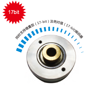 JSDAP-10A伺服驅(qū)動器 - TECO東元電機 | 變頻器·伺服電機·減速機·電機解決方案