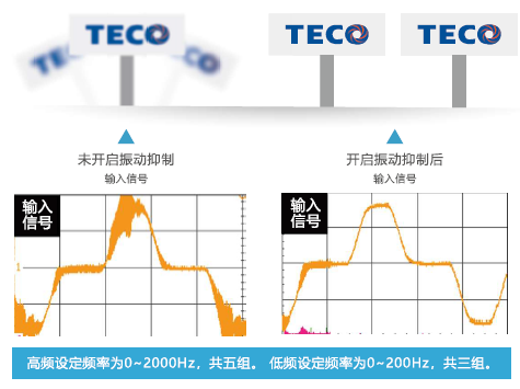 JSDL2-20A1伺服驅動器 - TECO東元電機 | 變頻器·伺服電機·減速機·電機解決方案