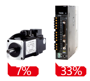 JSDG2S-10A伺服驅動器 - TECO東元電機 | 變頻器·伺服電機·減速機·電機解決方案