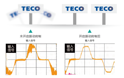 JSDE2-10A伺服驅動器 - TECO東元電機 | 變頻器·伺服電機·減速機·電機解決方案