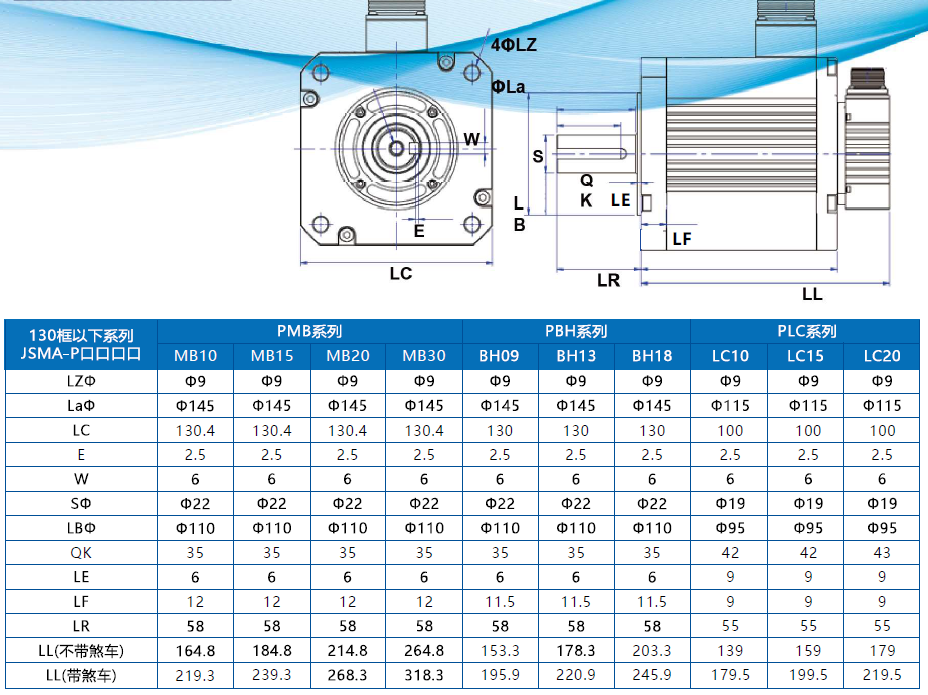 JSMA-PBH44AAK東元伺服電機(jī) - TECO東元電機(jī) | 變頻器·伺服電機(jī)·減速機(jī)·電機(jī)解決方案