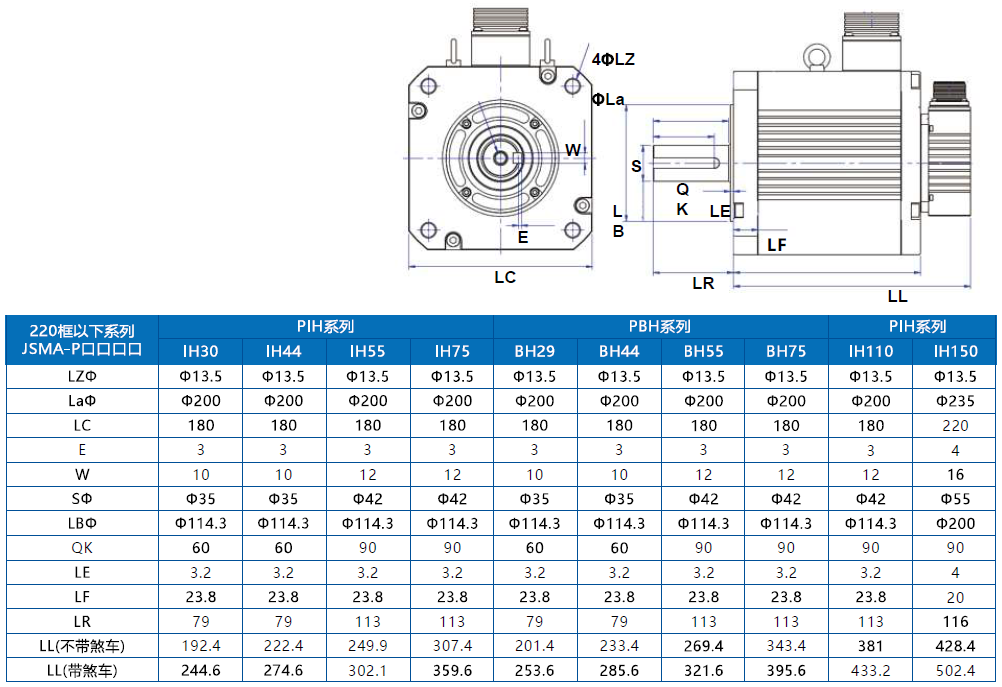 JSMA-PBH44AAK東元伺服電機(jī) - TECO東元電機(jī) | 變頻器·伺服電機(jī)·減速機(jī)·電機(jī)解決方案