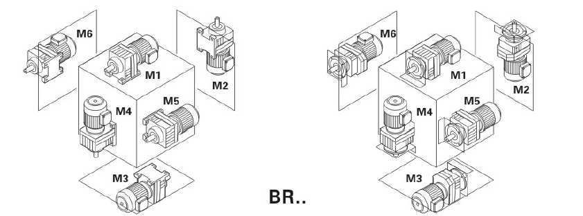 R57減速機 R系列減速機 RF57 R57F RX57 RX57F - TECO東元電機 | 變頻器·伺服電機·減速機·電機解決方案
