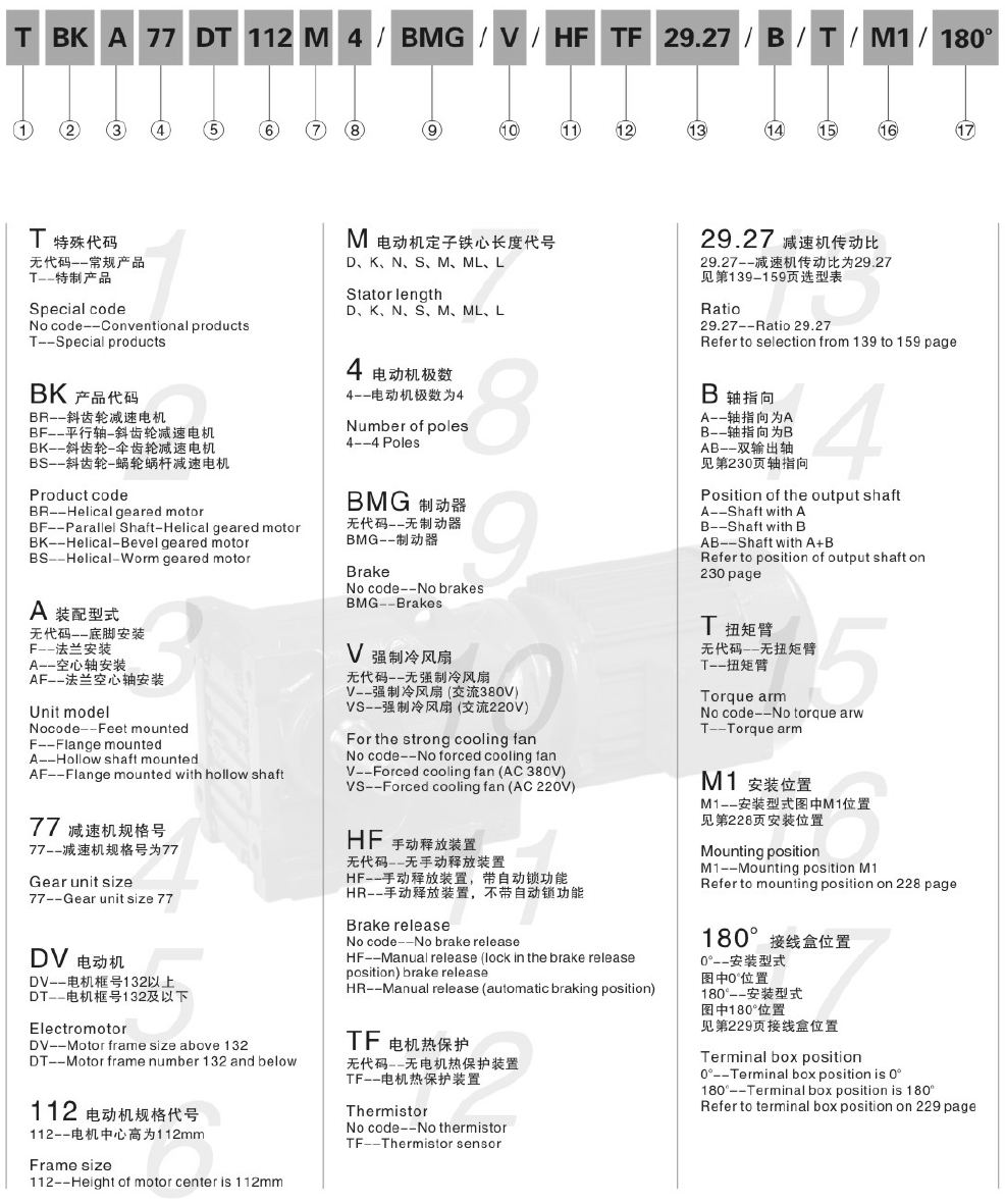 K67減速機 K系列減速機 KA67B KH67B KF67 KAF67 KHF67 KVF67 KA67 KH67 KV67 KAZ67 KHZ67 KVZ67 - TECO東元電機 | 變頻器·伺服電機·減速機·電機解決方案