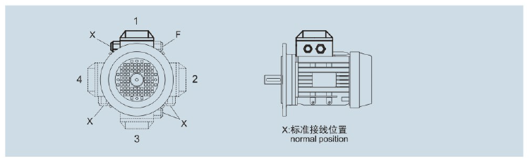 東元TKM系列斜齒-準雙曲面齒輪減速機 - TECO東元電機 | 變頻器·伺服電機·減速機·電機解決方案