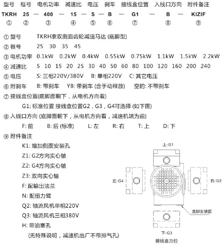 東元TKRH系列準雙曲面齒輪減速電機 - TECO東元電機 | 變頻器·伺服電機·減速機·電機解決方案