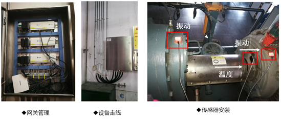 MMK-Z-4000智能振動溫度遠程在線監測系統 - TECO東元電機 | 變頻器·伺服電機·減速機·電機解決方案