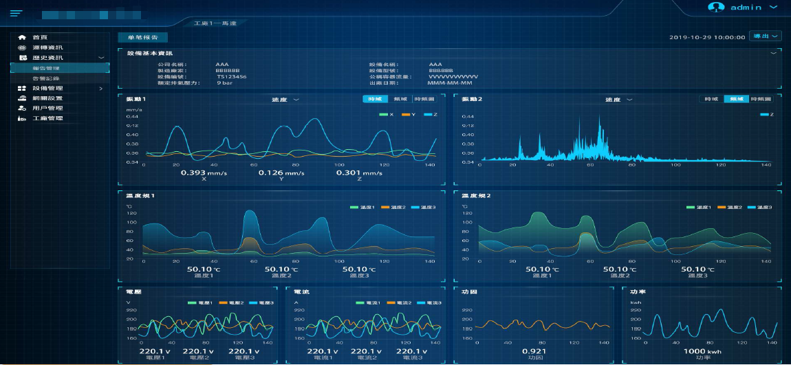 MMK-Z-4000智能振動溫度遠程在線監測系統 - TECO東元電機 | 變頻器·伺服電機·減速機·電機解決方案