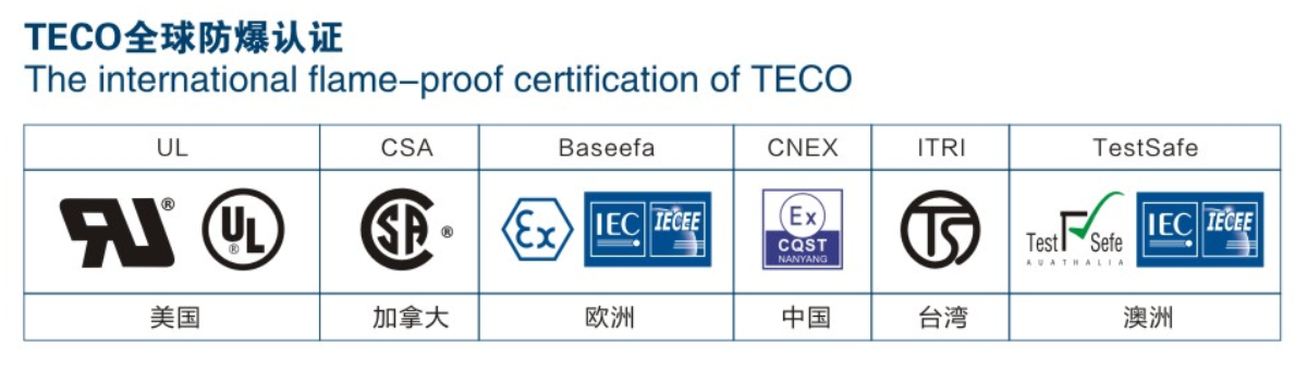 以卓越技術賦能安全,共筑安全生產防線 - TECO東元電機 | 變頻器·伺服電機·減速機·電機解決方案